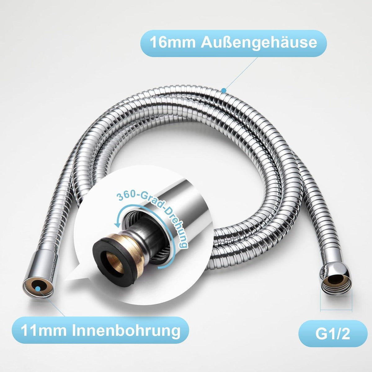 Hochdurchfluss Duschschlauch 2m Edelstahl, Auslaufsicher & Knickschutz