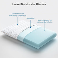 Orthopädisches Gel Memory Foam Kissen 40x60cm 8cm Höhe