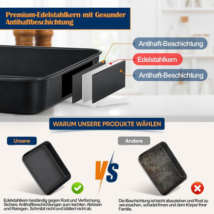 Onader Mini Antihaft Backblech 23,8 x 18 x 5 cm für Brownies & Lasagne