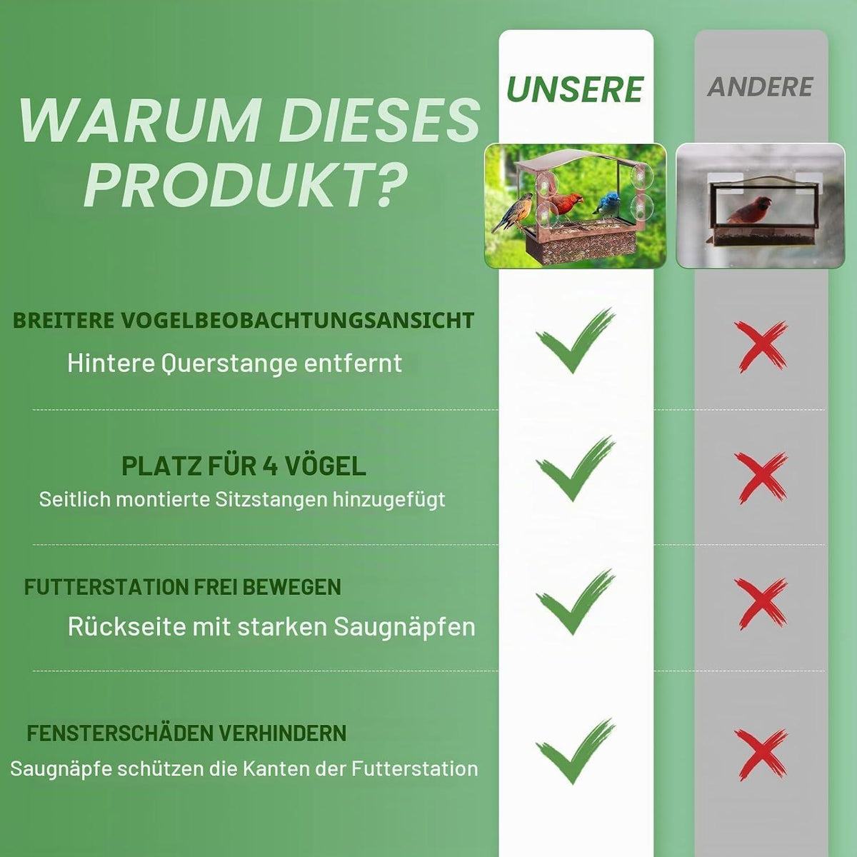 Fenster-Vogelfutterspender aus Metall mit Saugnäpfen