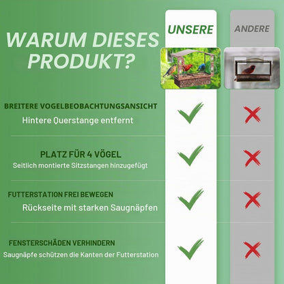 Fenster-Vogelfutterspender aus Metall mit Saugnäpfen
