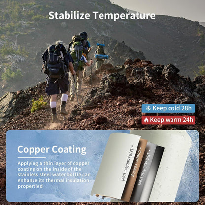 Edelstahl Trinkflasche 1000ml Thermosflasche BPA-Frei Auslaufsicher