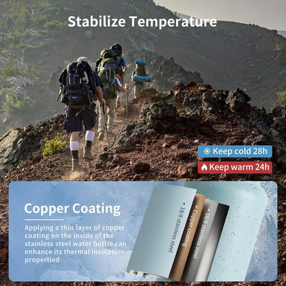 Isolierte Edelstahl-Trinkflasche 1000ml BPA-frei Blue