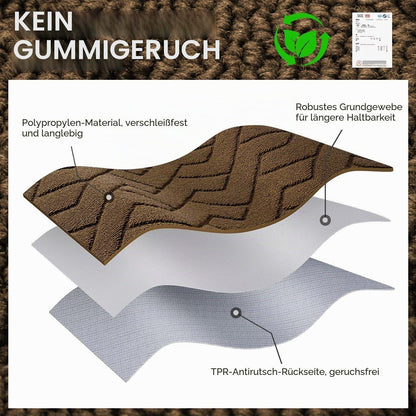 Fußmatte rutschfest waschbar – Schmutzfangmatte für Innen & Außen 119x180cm Braun