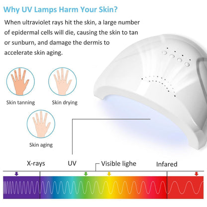 Gel Nagellampen UV Schutzhandschuhe 2 Paare UPF50+ Schwarz