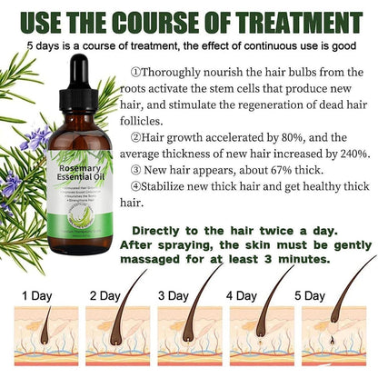 Rosmarinöl 100% 180ml für Haarwachstum Set gegen Haarausfall