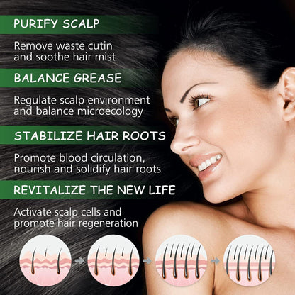 Rosmarinöl 100% 180ml für Haarwachstum Set gegen Haarausfall