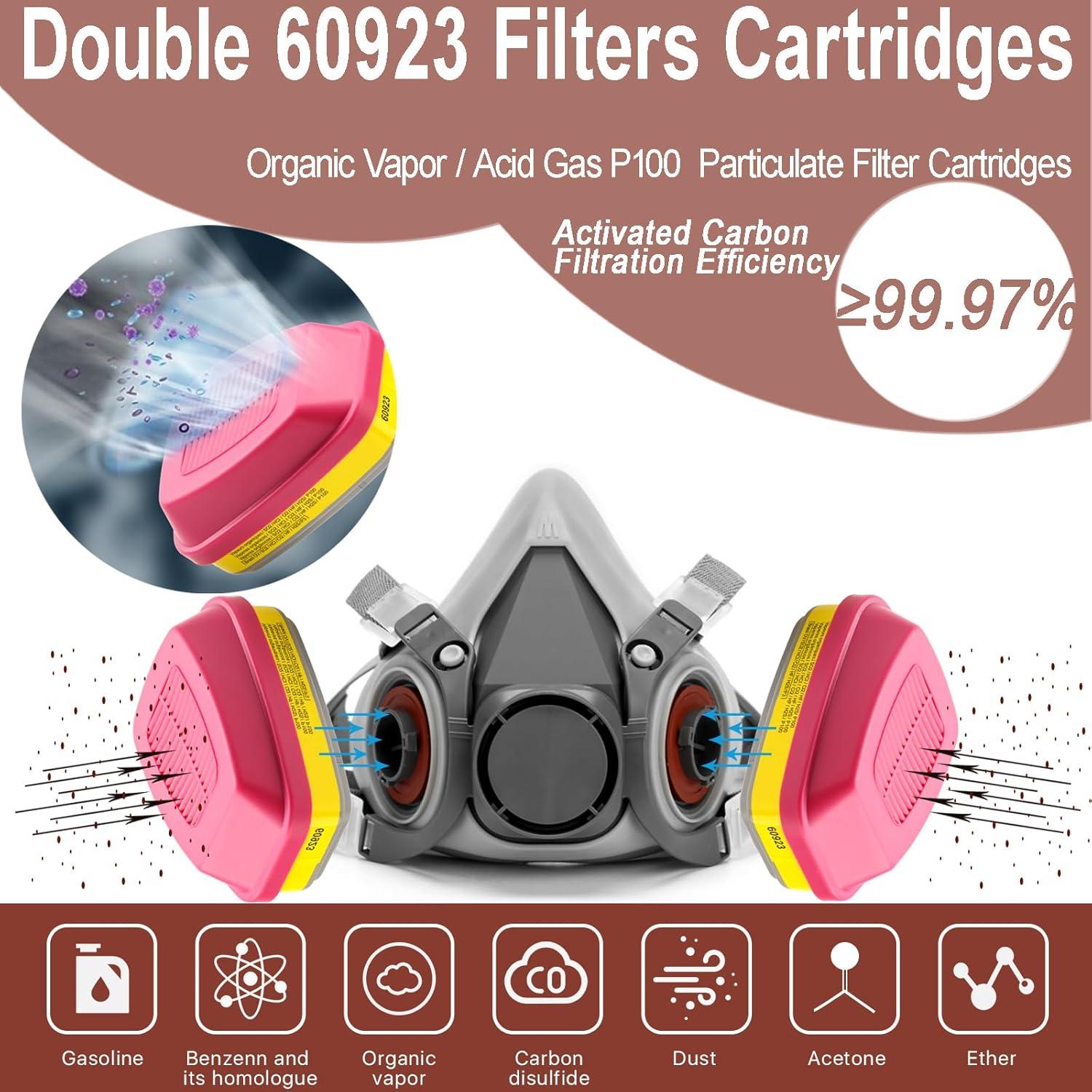 60923 Filterkartuschen für