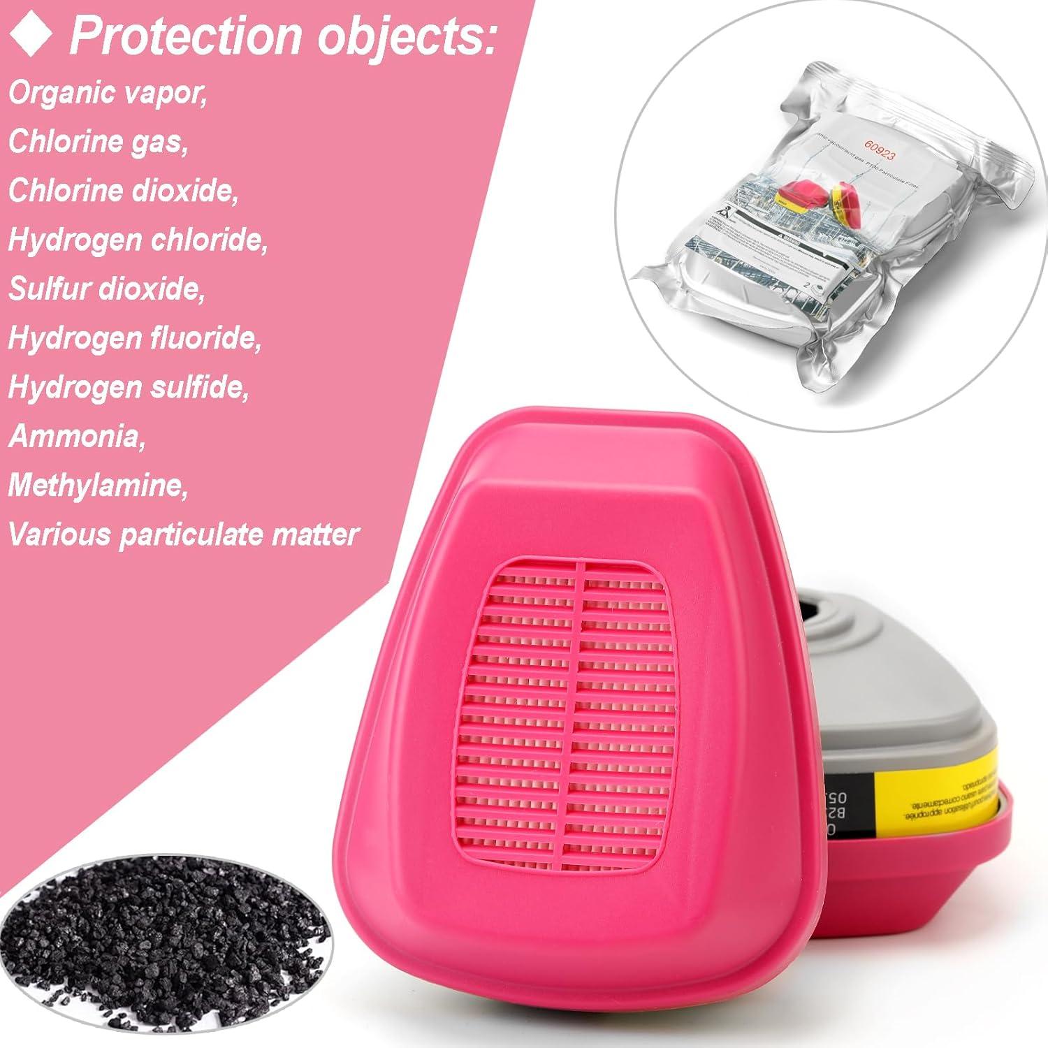 Filterkartuschen Atemschutzmaske staubdicht organisch chemisch 6200 6800 7502 FF402 (2