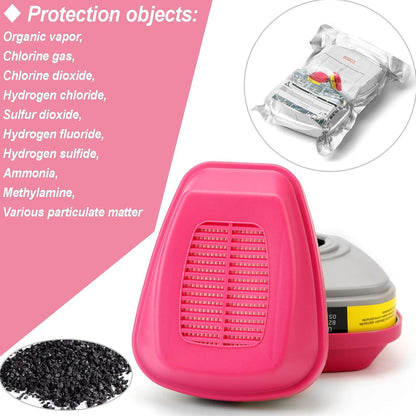 Filterkartuschen Atemschutzmaske staubdicht organisch chemisch 6200 6800 7502 FF402 (2