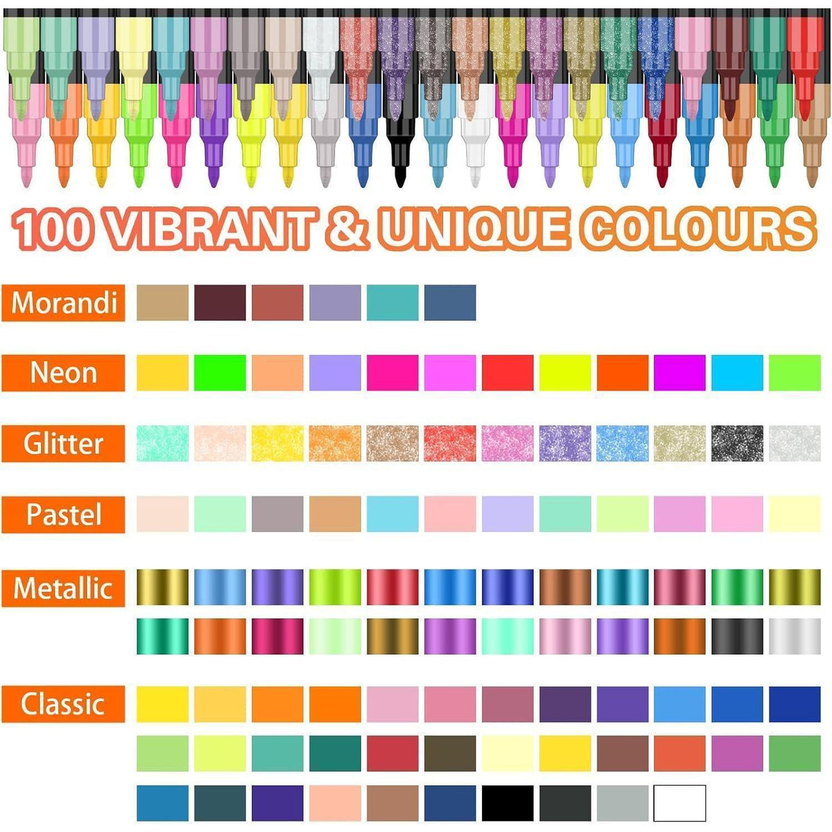 Acrylmarker Set 100 Farben – Wasserfest für Stein, Holz & Glas