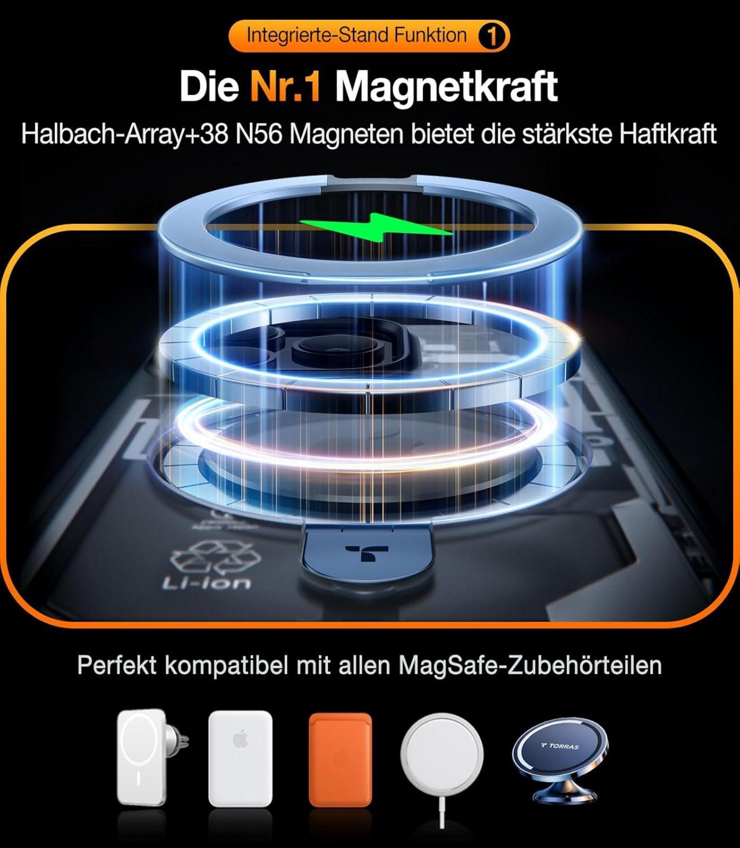 iPhone 15 Pro Hülle mit MagSafe, Militärschutz, Unsichtbarer Ständer