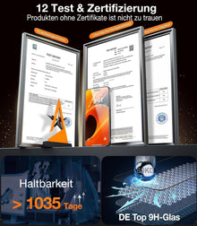 TORRAS Full Screen iPhone 15 Pro Panzerglas 9H+ Bruchsicher