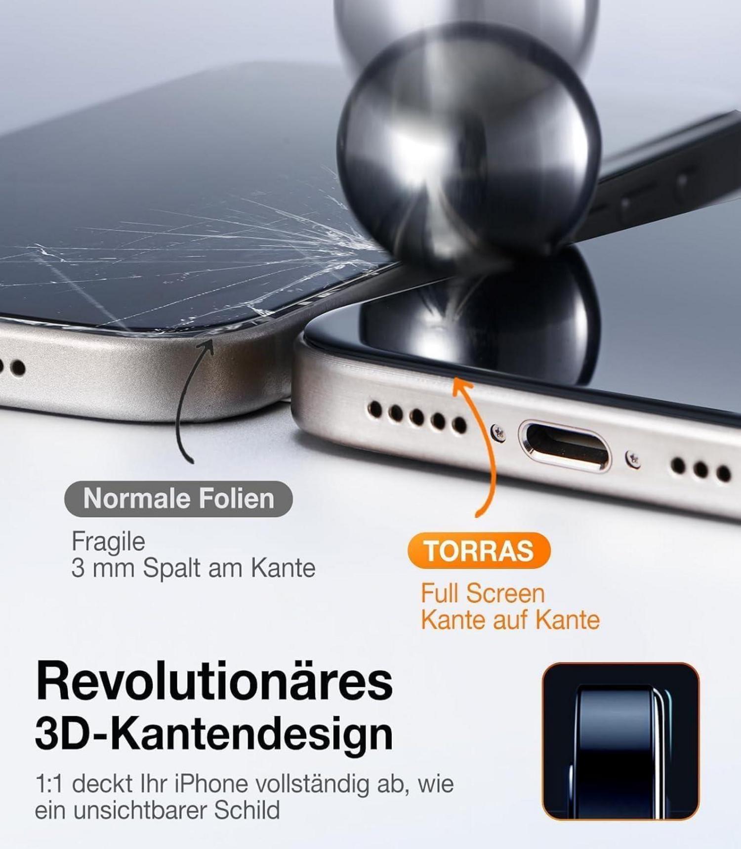 TORRAS iPhone 15 Panzerglas Schutzfolie 9H+ 2er Pack Anti-Fingerabdruck