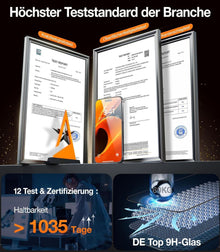 TORRAS iPhone 15 Pro Max Panzerglas Schutzfolie 9H+ 2 Stück