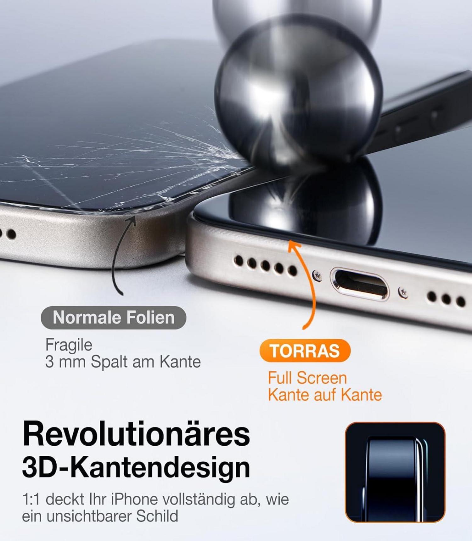 TORRAS iPhone 15 Pro Max Panzerglas 9H Schutzfolie 2 Stück