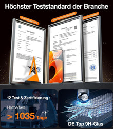 Panzerglas Schutzfolie für iPhone 14 & 15 Max/Plus 2er Pack