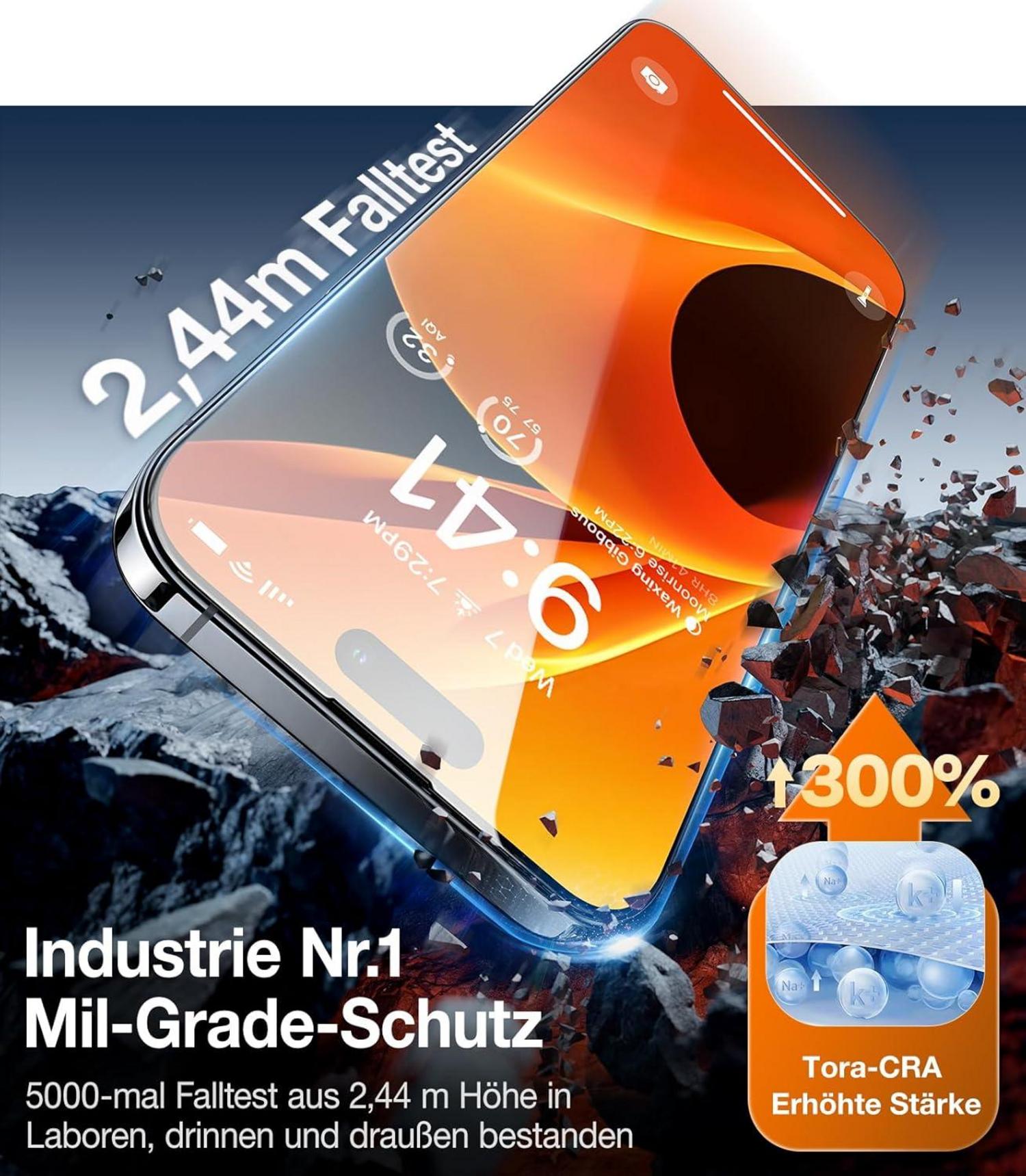 TORRAS Panzerglas Schutzfolie 2 Stück für iPhone 14 Pro Max 15 Plus