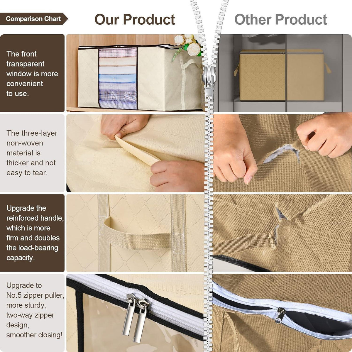 90L Aufbewahrungstasche mit Fenster, 10er Set, Beige