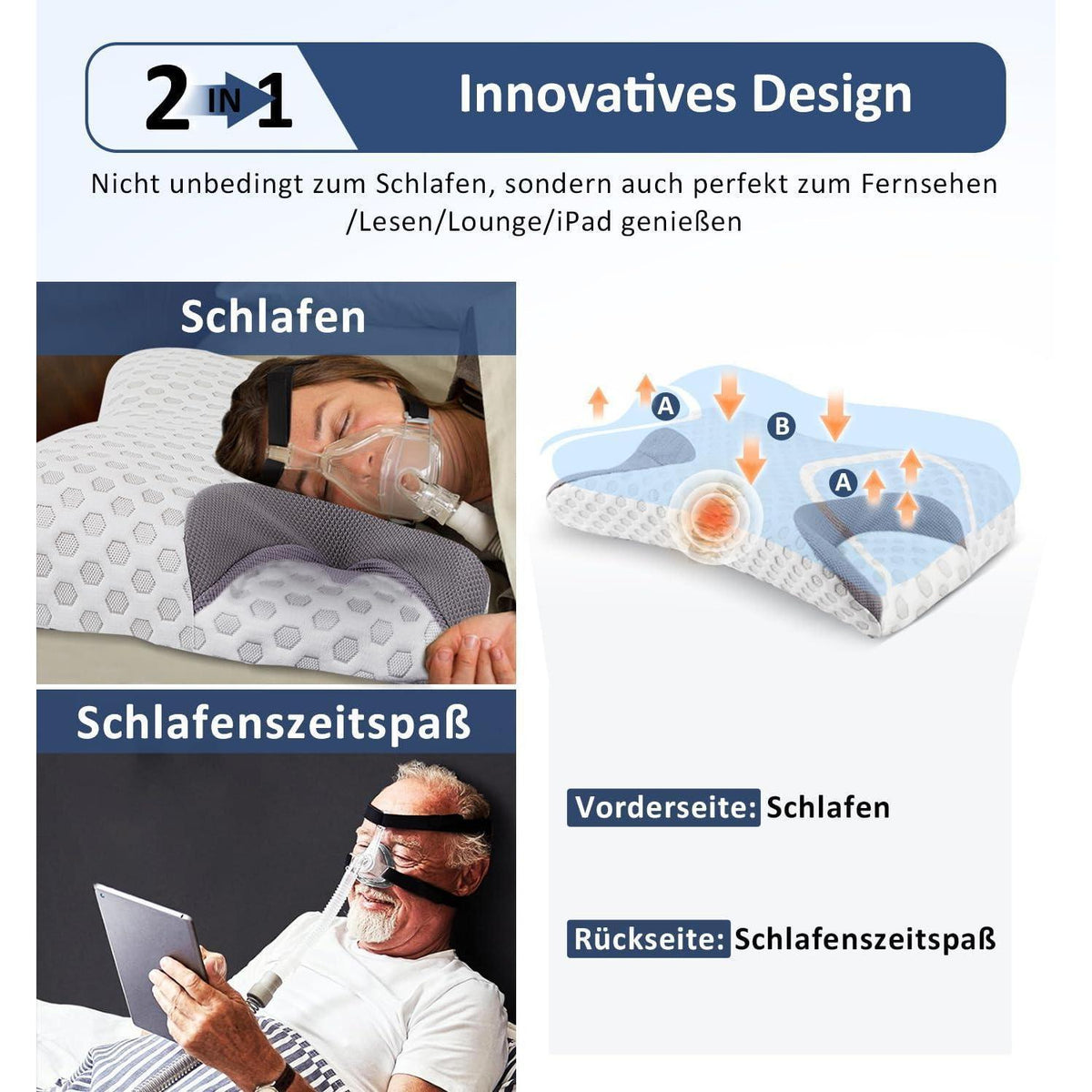 CPAP-Kissen für Seitenschläfer mit Nackenstütze, Memory Foam