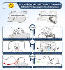 Hydomi CPAP-Kissen Seitenschläfer Memory Foam Nackenkissen