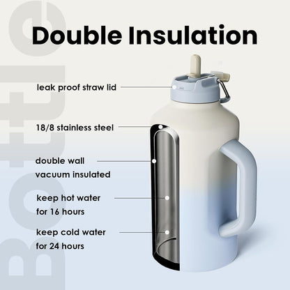 Isolierte Wasserflasche 1,8 l Strohhalm doppelter Deckel Sport Vakuum Edelstahl
