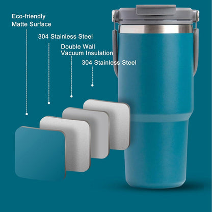 Riley Joy Thermobecher 900ml Blau Isolierter Trinkbecher Strohhalm Deckel