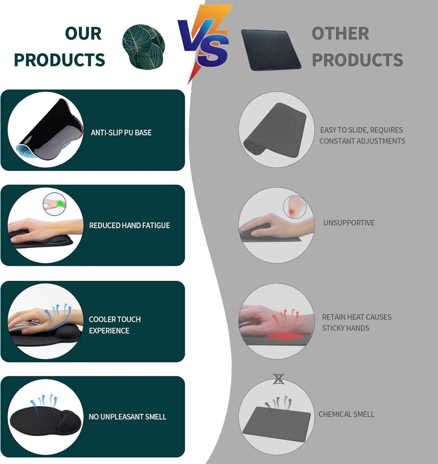 Ergonomisches Gelkissen Mousepad Handauflage für Laptop Gaming