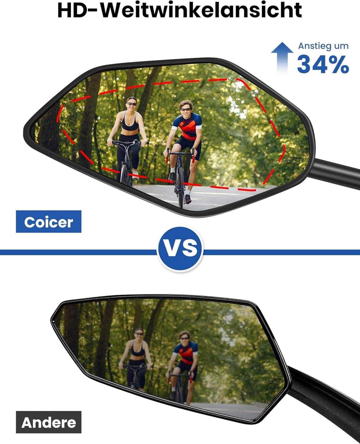 Coicer Fahrradspiegel E-Bike Rückspiegel 360° Drehbar Klappbar HD Glasspiegel