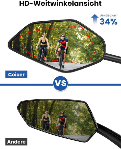 Coicer Fahrradspiegel E-Bike Rückspiegel 360° Drehbar Klappbar HD Glasspiegel