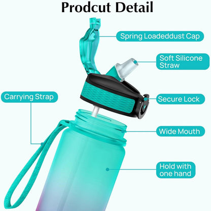 Trinkflasche Sportwasserflasche mit Stroh 1L Tritan BPA Free