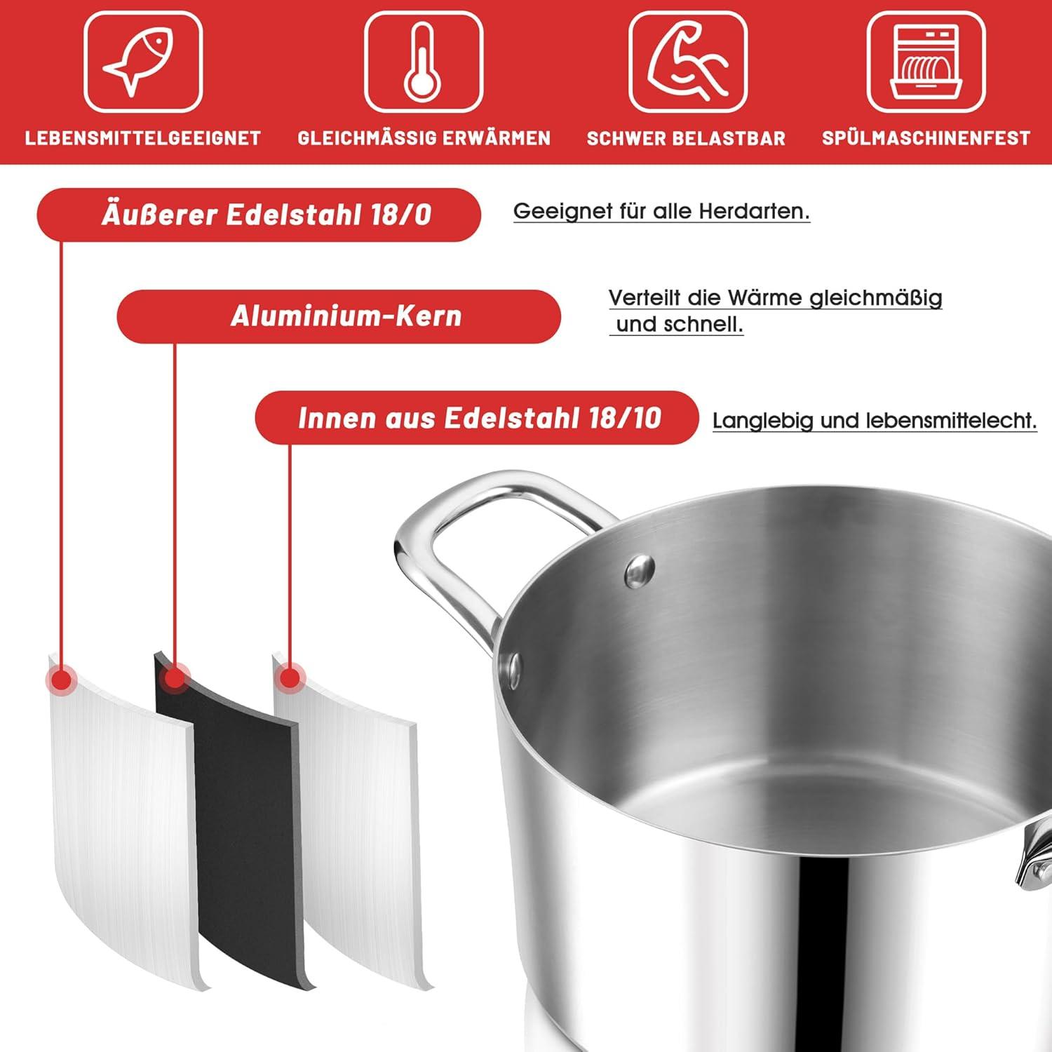 Edelstahl Kochtopf mit Glasdeckel Ø 22 cm 5 L Induktion Unbeschichtet