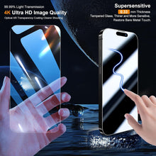 Panzer Schutz Glas für iPhone 15 6,1 Zoll mit Kameraschutz