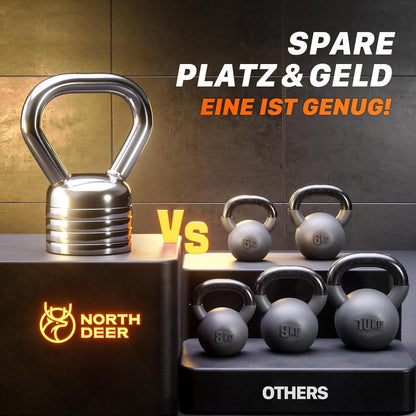 Verstellbare Stahl Kettlebell 5 kg/10 kg - Krafttraining Fitness Hantel