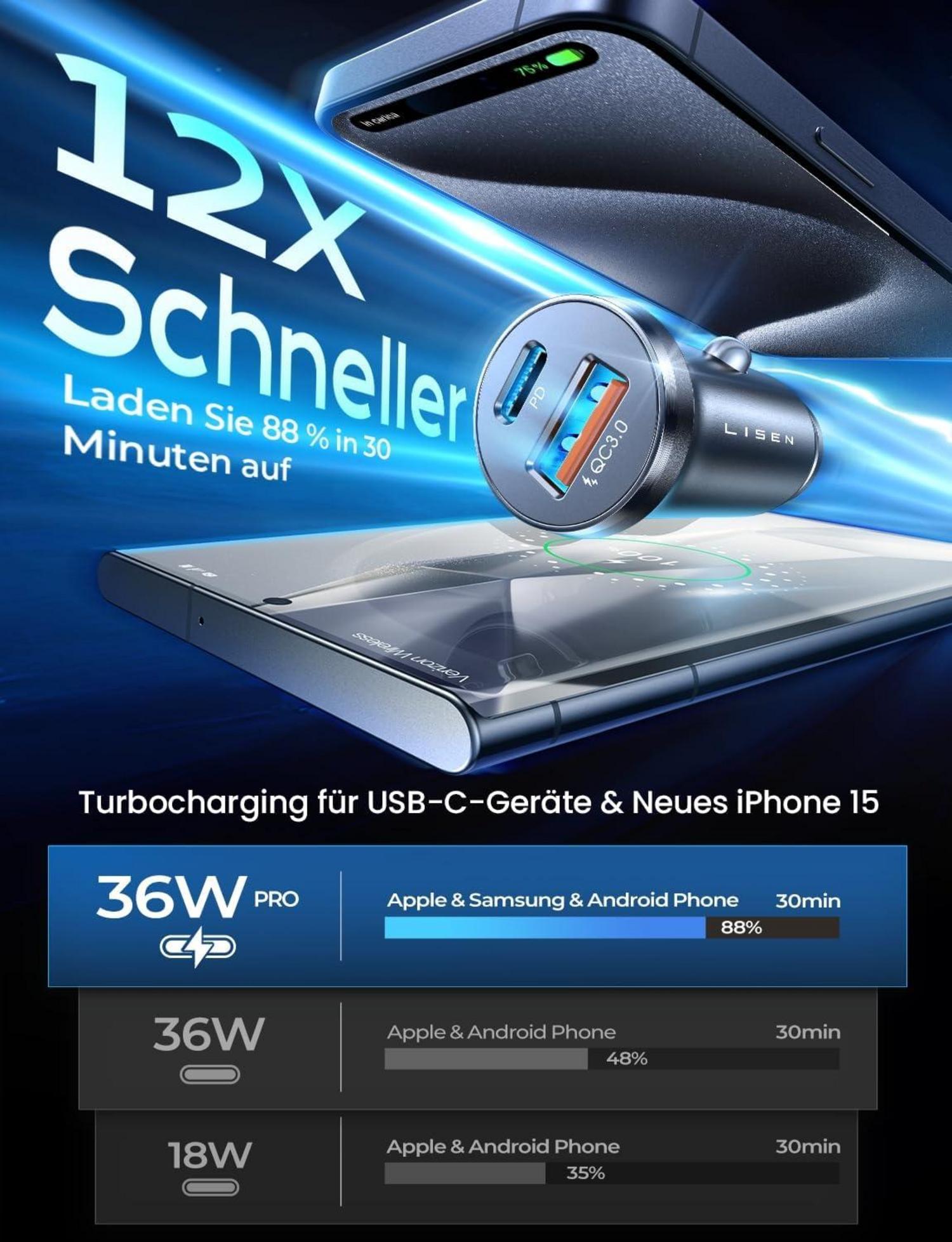 Zigarettenanzünder PD+QC3.0 Auto Ladegerät USB Adapter Schwarz