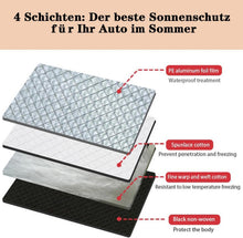 KEELYY Frontscheibenabdeckung Winter Autoscheibe