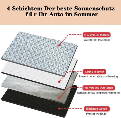 KEELYY Frontscheibenabdeckung Winter Autoscheibe