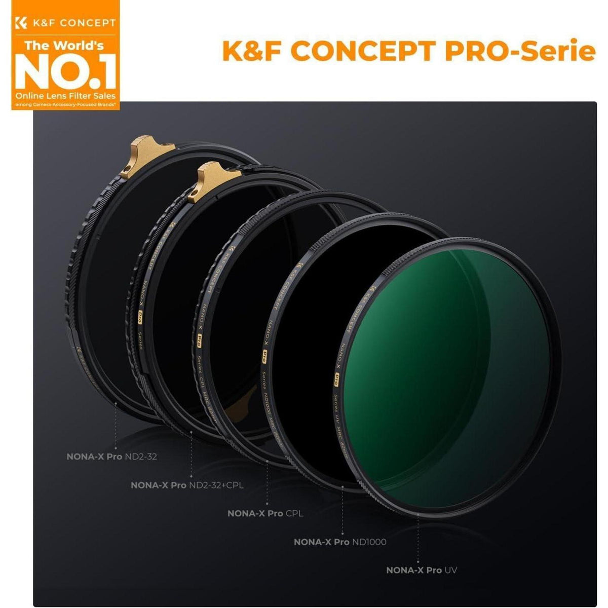 UV-Filter 43mm – Schutzfilter für Kameraobjektiv