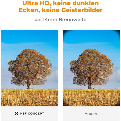 UV-Filter 55mm – Schutzfilter für Kameraobjektive