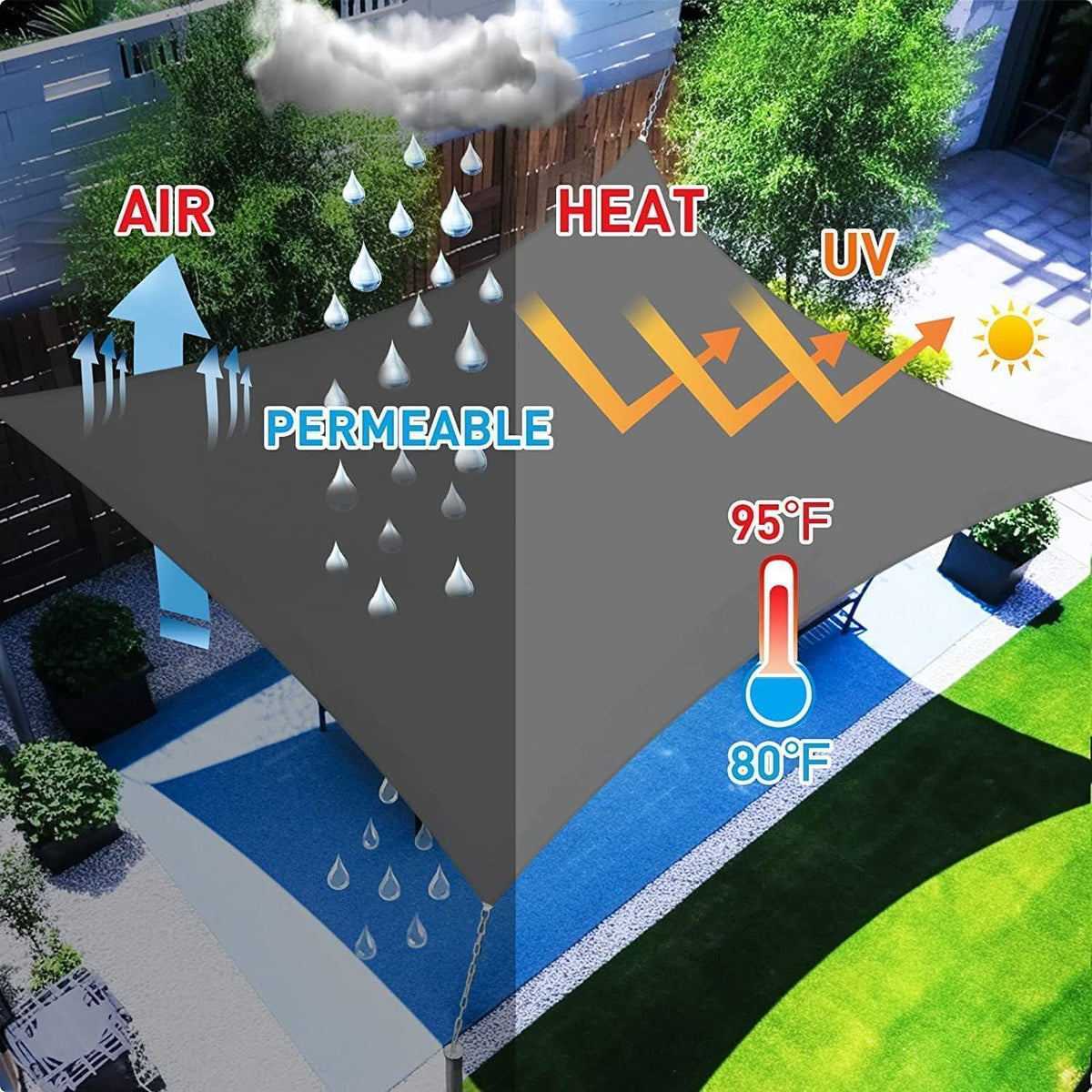 Rechteckiges Sonnensegel 2x3m Wasserdicht Grau mit Befestigungsset