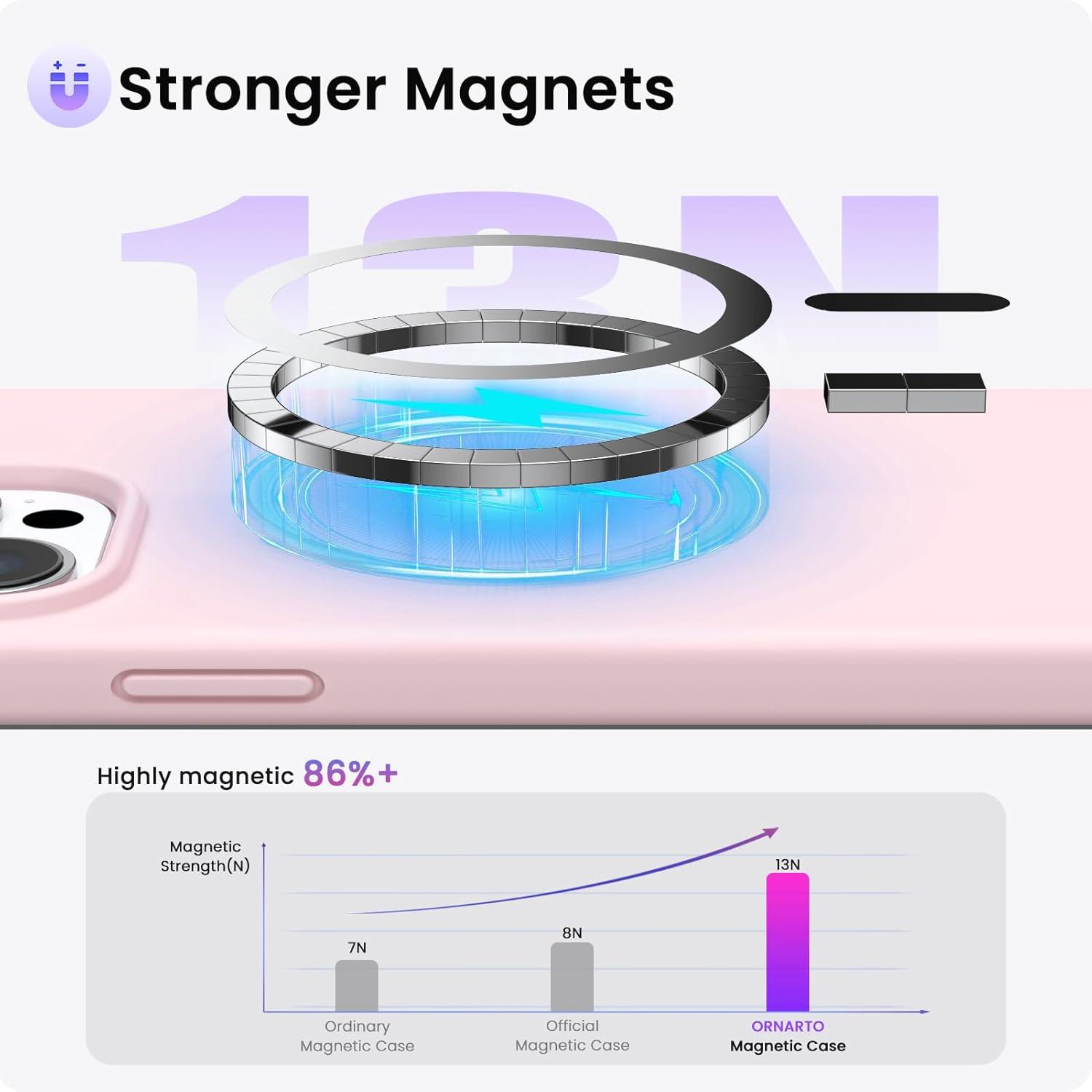 Magnetische Hülle iPhone 15 Pro Max Silikon Kalkrosa