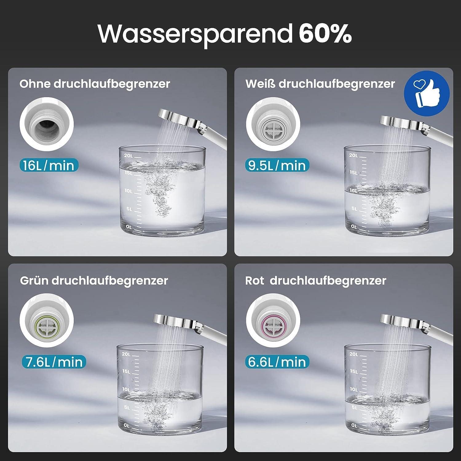 Duschkopf Wassersparend mit Schlauch und Filter - 10 Jahre