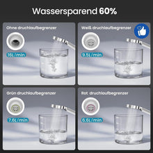 Duschkopf Wassersparend mit Schlauch und Filter - 10 Jahre