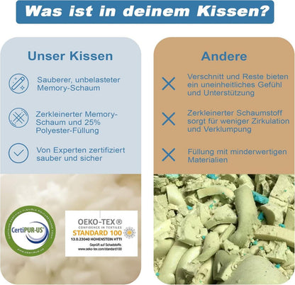 Memory Foam Seitenschläferkissen Höhenverstellbar Ergonomisches