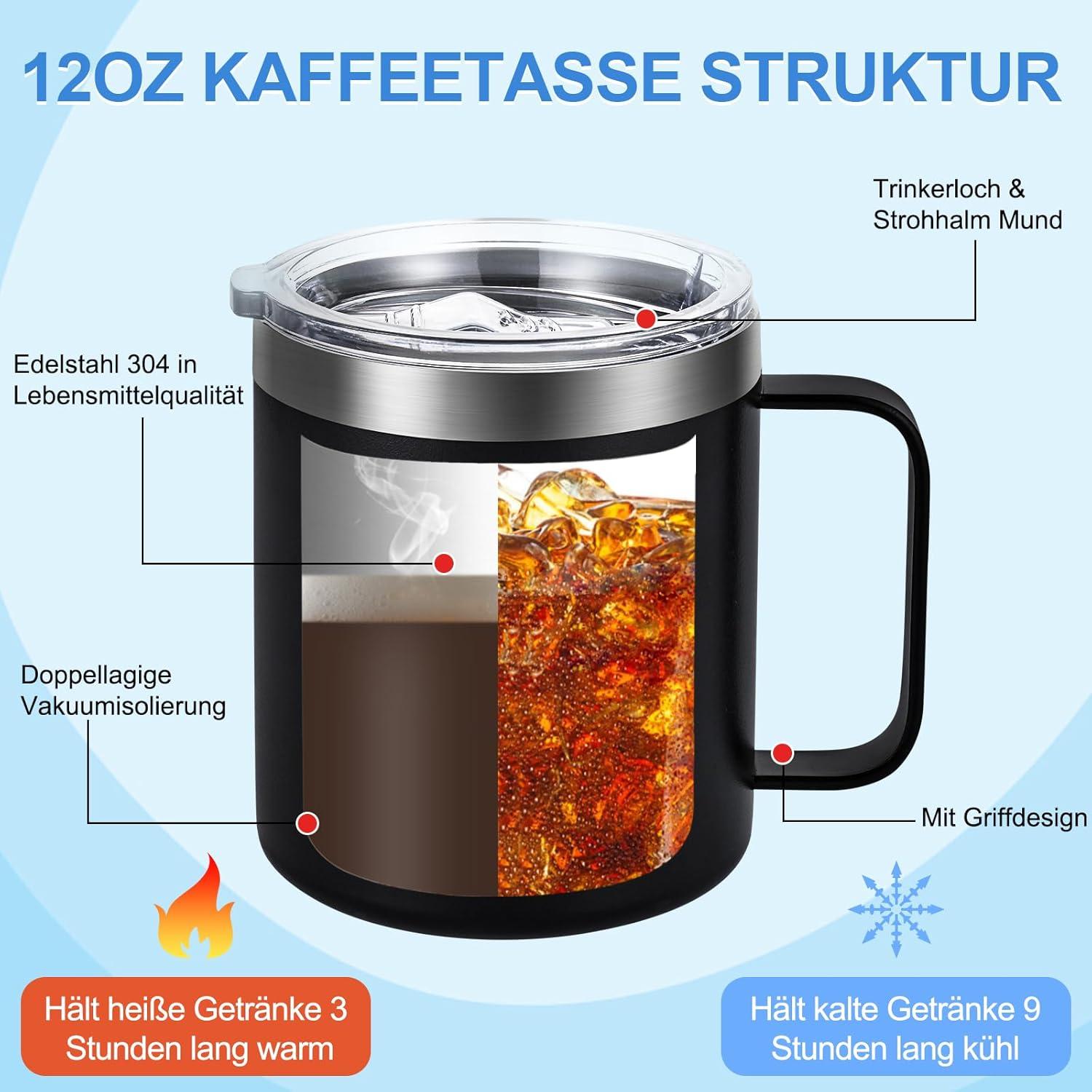 Rente 2024 Geschenk Männer Kollegen Chef Tasse 350ml Camping