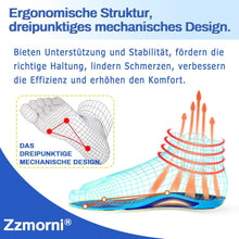 Orthopädische Einlegesohlen Plantarfasziitis Fußkater 34-35