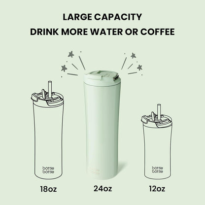 Isolierter Kaffeebecher 680 ml mit Strohhalm, Griff & Deckel