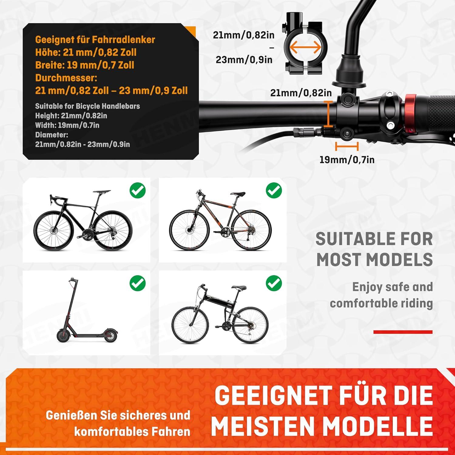 HENMI HD Konvexspiegel für E-Bike, Extra Groß, Schlagfest, Echtglas, Fahrrad Rückspiegel