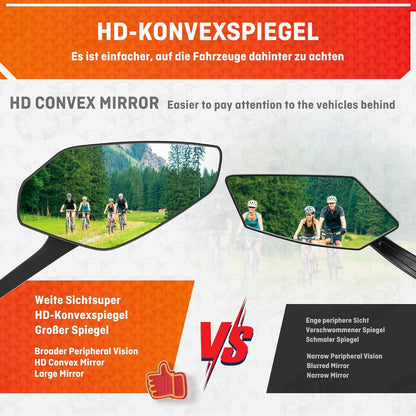 Fahrradspiegel HD Konvexspiegel E-Bike Rechts, Große