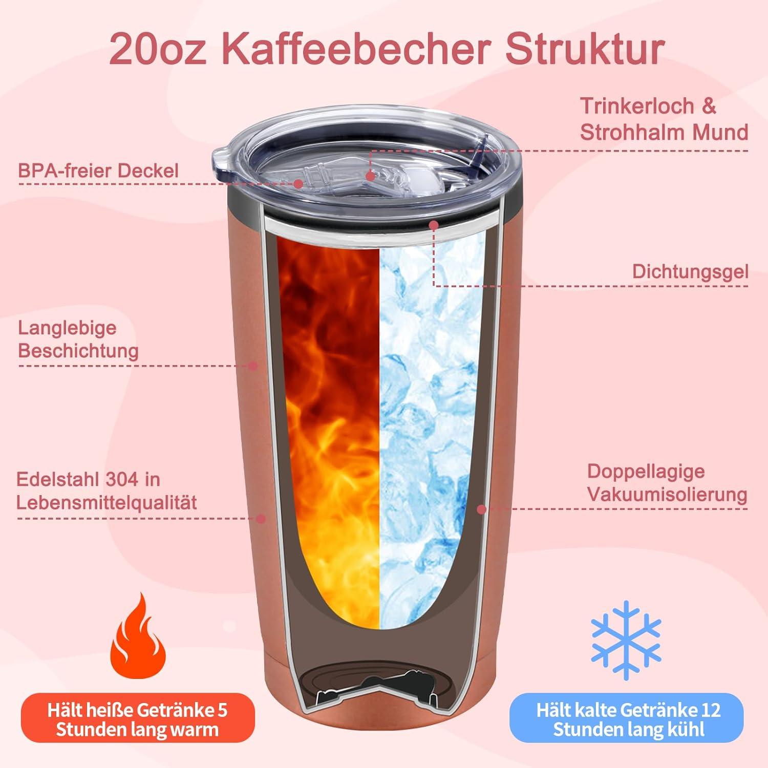 Oma Geschenkideen 600ml Isolierter Thermobecher Kaffee to go